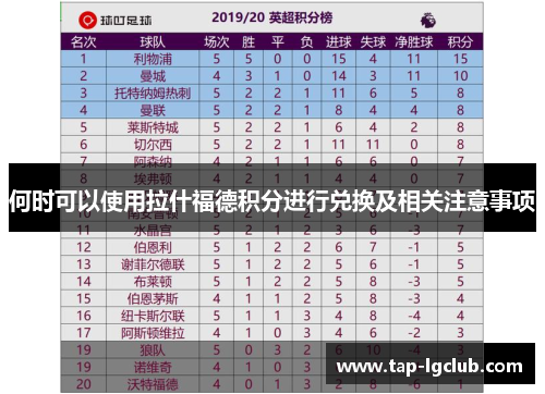 何时可以使用拉什福德积分进行兑换及相关注意事项 何时可以使用拉什福德积分进行兑换及相关注意事项