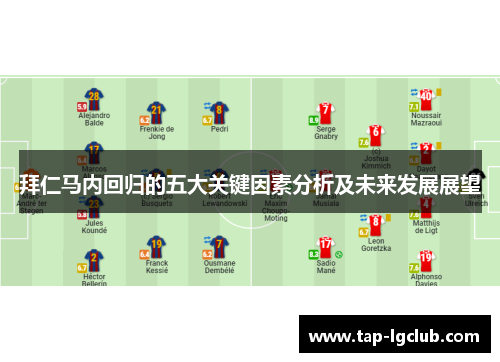 拜仁马内回归的五大关键因素分析及未来发展展望 拜仁马内回归的五大关键因素分析及未来发展展望