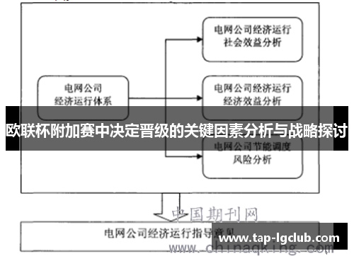 欧联杯附加赛中决定晋级的关键因素分析与战略探讨