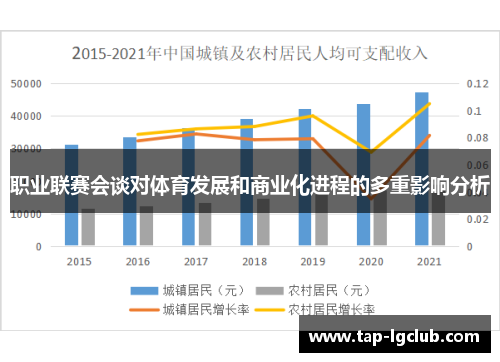 职业联赛会谈对体育发展和商业化进程的多重影响分析 职业联赛会谈对体育发展和商业化进程的多重影响分析