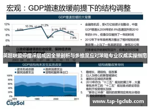 英超联盟停摆深层成因全景剖析与多维度应对策略专业权威实操指南 英超联盟停摆深层成因全景剖析与多维度应对策略专业权威实操指南