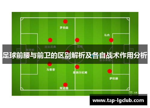 足球前腰与前卫的区别解析及各自战术作用分析