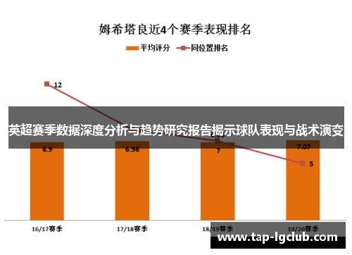 英超赛季数据深度分析与趋势研究报告揭示球队表现与战术演变