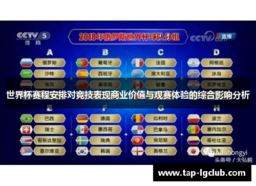 世界杯赛程安排对竞技表现商业价值与观赛体验的综合影响分析