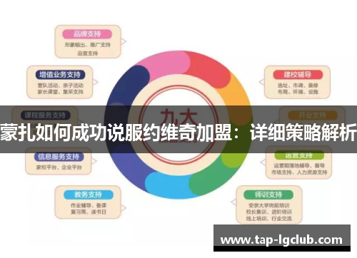 蒙扎如何成功说服约维奇加盟：详细策略解析