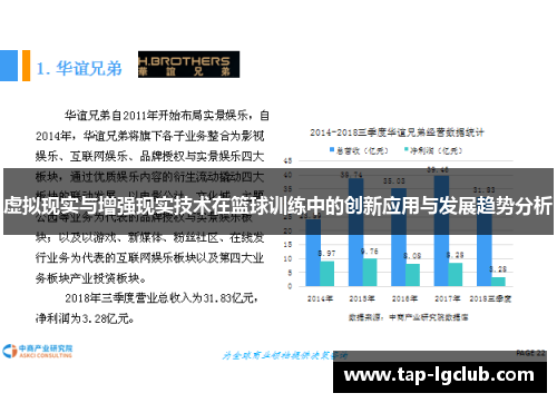 虚拟现实与增强现实技术在篮球训练中的创新应用与发展趋势分析