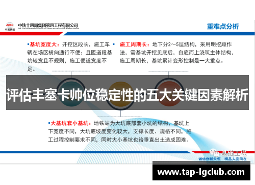 评估丰塞卡帅位稳定性的五大关键因素解析