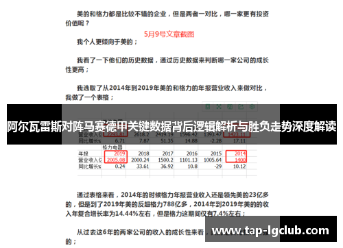 阿尔瓦雷斯对阵马赛德甲关键数据背后逻辑解析与胜负走势深度解读 阿尔瓦雷斯对阵马赛德甲关键数据背后逻辑解析与胜负走势深度解读