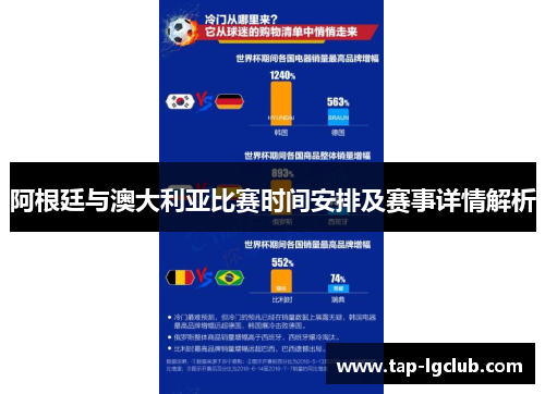 阿根廷与澳大利亚比赛时间安排及赛事详情解析 阿根廷与澳大利亚比赛时间安排及赛事详情解析