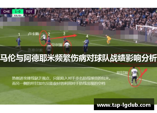 马伦与阿德耶米频繁伤病对球队战绩影响分析 马伦与阿德耶米频繁伤病对球队战绩影响分析